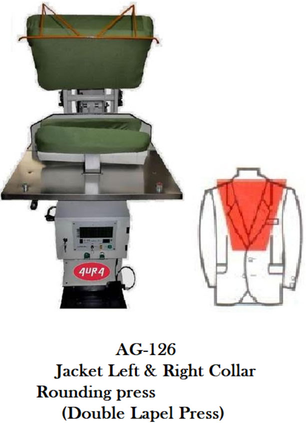 jacket-rounding-press